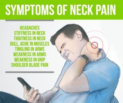 Symptoms of Cervical Spondylosis (Neck Pain)