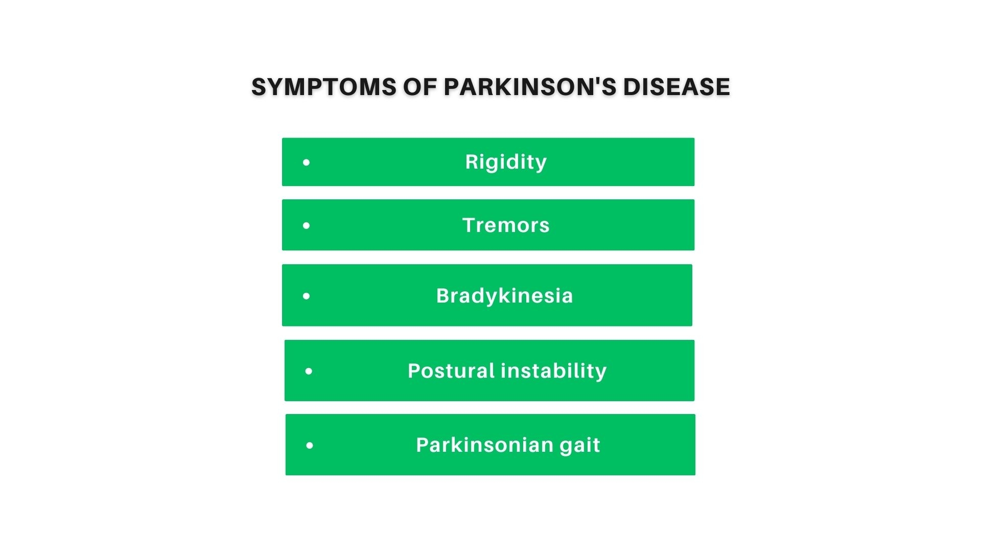 Symptoms-of-Parkinson's-disease